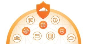 cloudflare-serviços-ícones