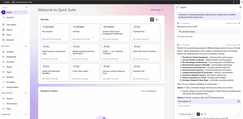 Um prompt do Amazon Quick Suite para Canva.