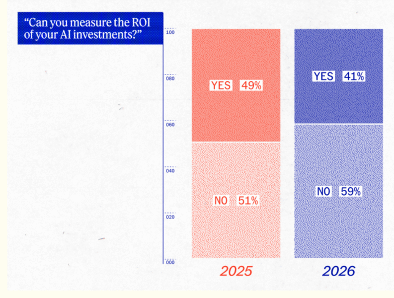 Captura de tela 2026 02 12 às 16h39.01