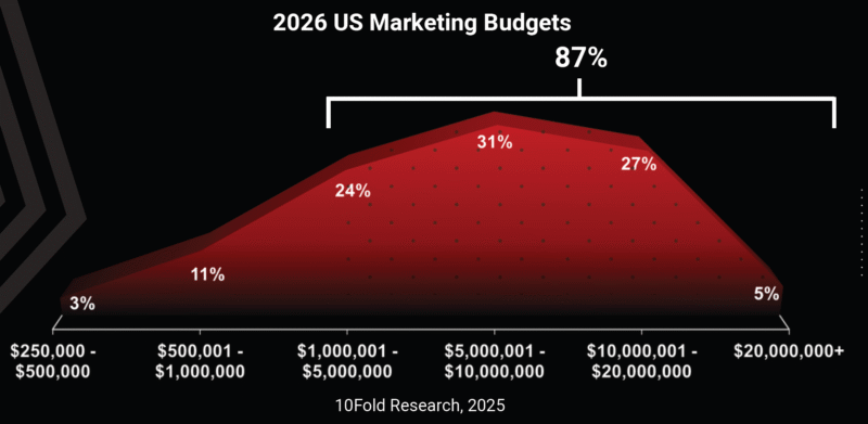 Captura de tela 2026 02 05 às 12h27min51s