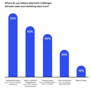 Captura de tela 2026 04 02 às 14h25.39