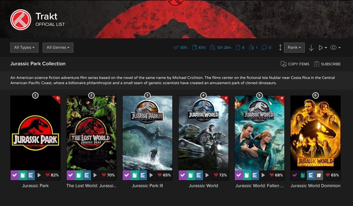Official lists are now viewable on the Trakt website. List search has also  been approved with a better layout. Example official list:  https://t.co/yVnBg0suL4